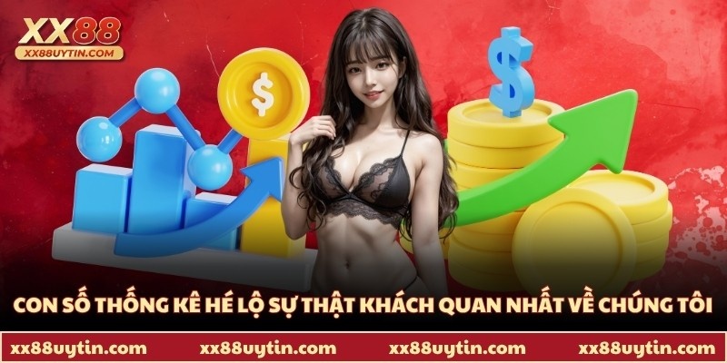 Con số thống kê hé lộ sự thật khách quan nhất về chúng tôi
