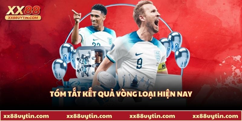 Tóm tắt kết quả vòng loại hiện nay